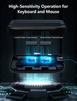Framonics PUBG2 exclusive esports level Mobile Game Converter