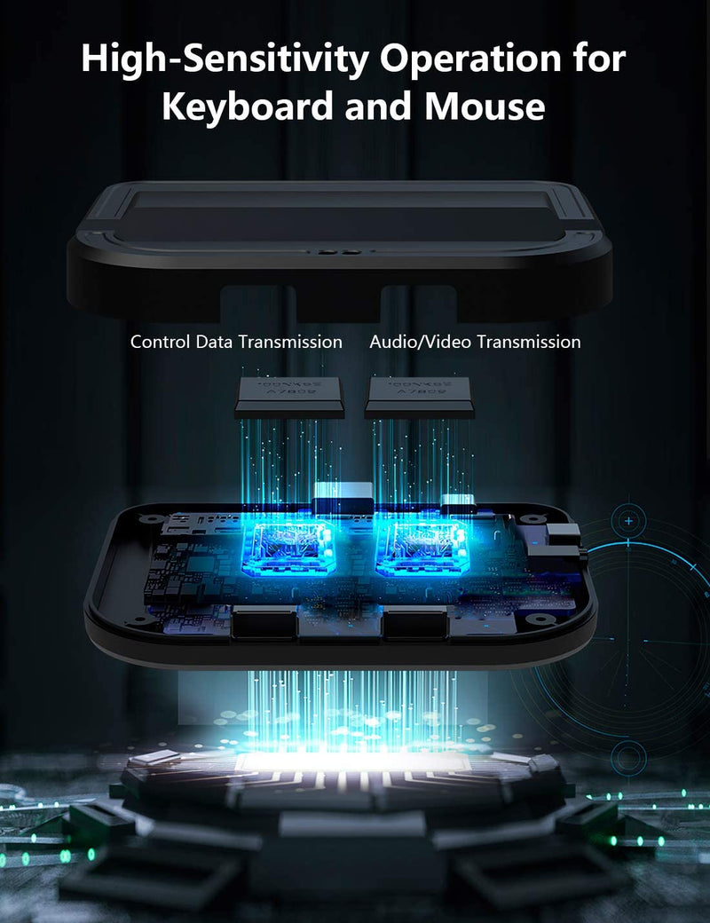 Framonics PUBG2 exclusive esports level Mobile Game Converter